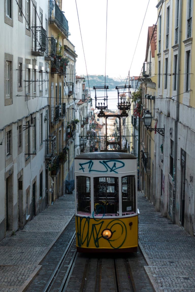 Lisboa: Contactos y sitios de interés